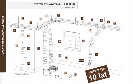 LEJ SPUSTOWY RYNNY 100 x 75 mm ODPŁYW RYNNY BRĄZ Rynny Kaczmarek Karolina