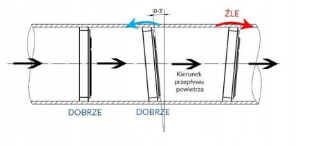 KLAPA ZWROTNA Z MAGNESEM 100 DO OKAPU Magnetyczna Zawór Zwrotny Magnes