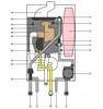 KOCIOŁ GAZOWY JEDNOFUNKCYJNY KOCIOŁ WOLF 24kW FGB PIEC GAZOWY KONDENSACYJNY